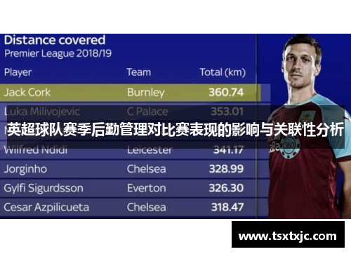 英超球队赛季后勤管理对比赛表现的影响与关联性分析